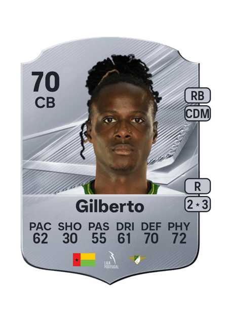 Carte de Gilberto