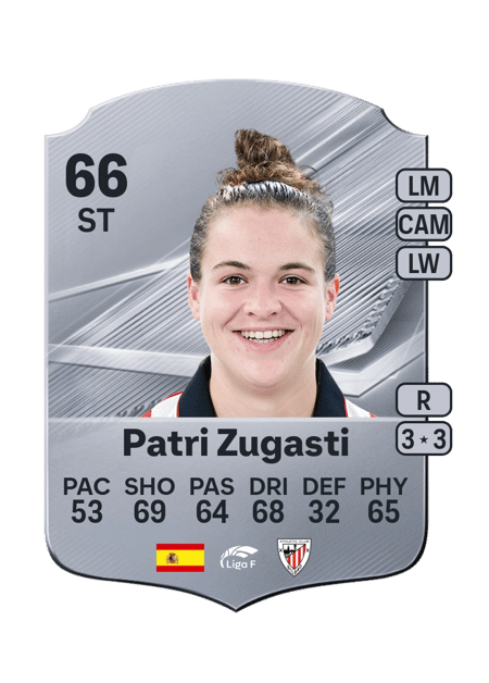 Carte de Patri Zugasti