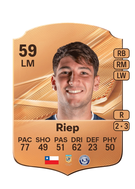 Carte de Alessandro Riep