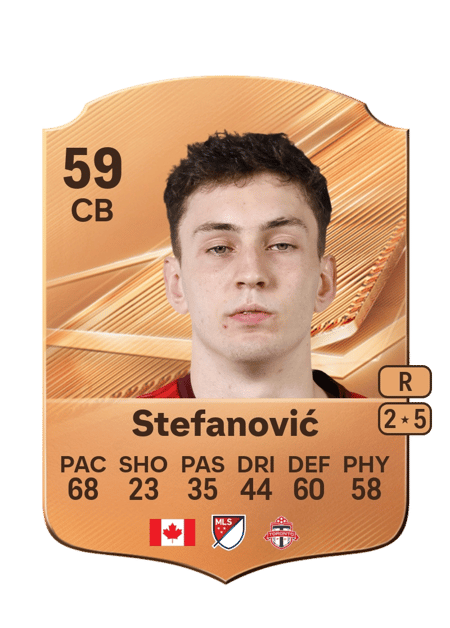 Carte de Lazar Stefanović