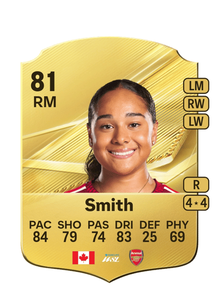 Carte de Olivia Smith