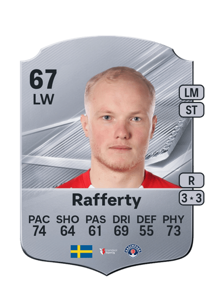 Carte de Marcus Rafferty