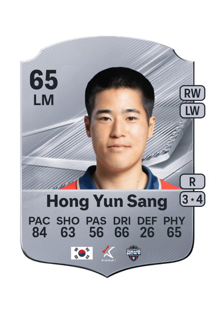 Carte de Hong Yun Sang
