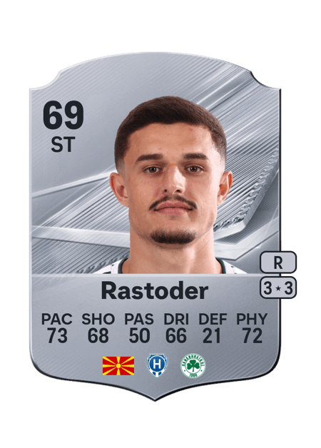 Carte de Elmin Rastoder