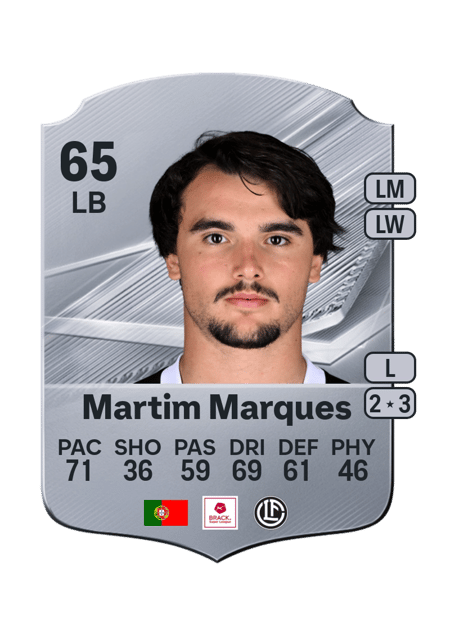 Carte de Martim Marques