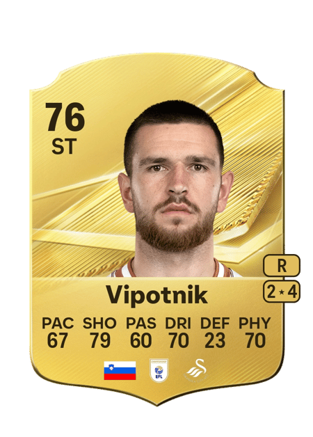 Carte de Žan Vipotnik