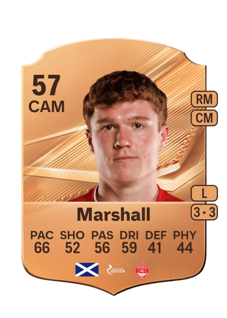Carte de Findlay Marshall
