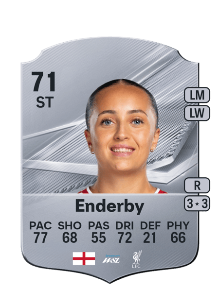 Carte de Mia Enderby