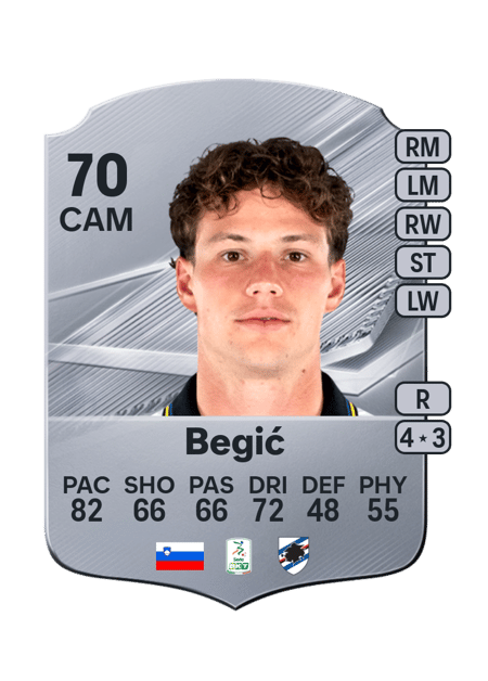 Carte de Tjaš Begić