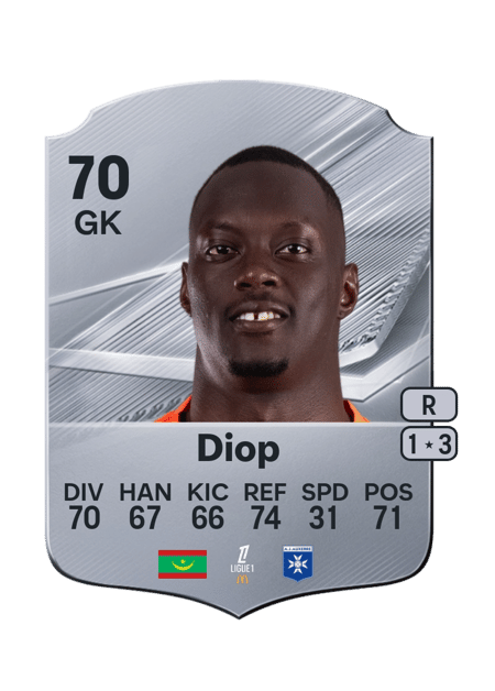 Carte de Mamadou Diop