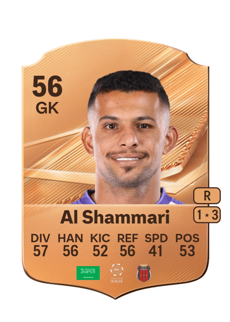 Carte de Abdulrahman Al Shammari