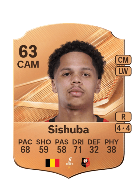 Carte de Ayanda Sishuba