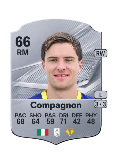 Carte de Mattia Compagnon