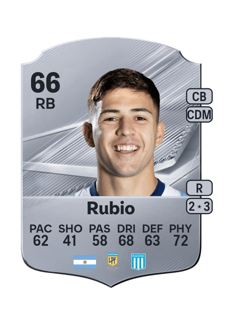 Carte de Tobías Rubio