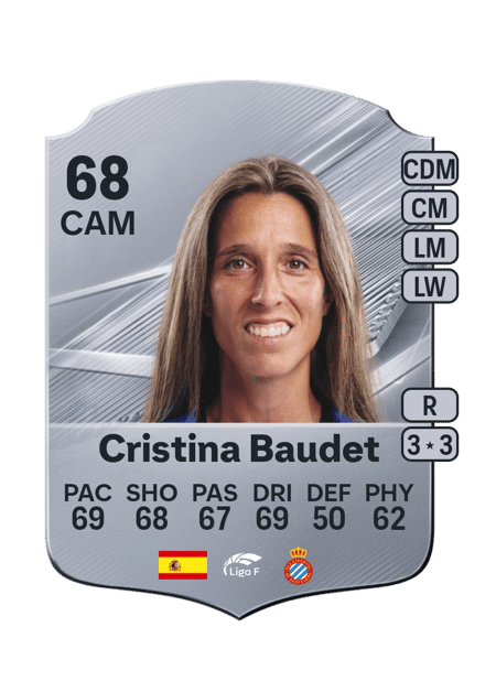 Carte de Cristina Baudet