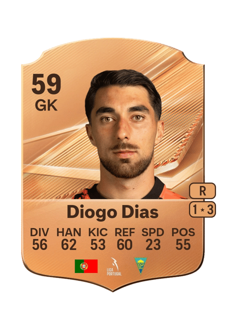 Carte de Diogo Dias