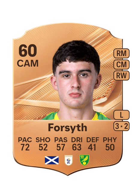 Carte de Gabriel Forsyth