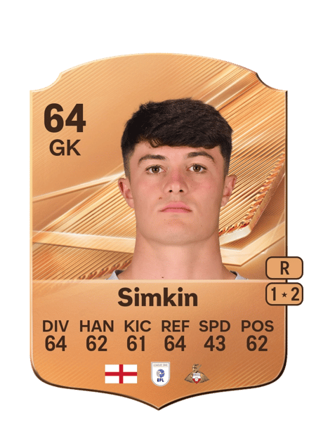 Carte de Tommy Simkin