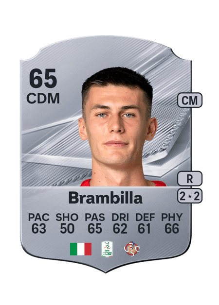 Carte de Alessio Brambilla