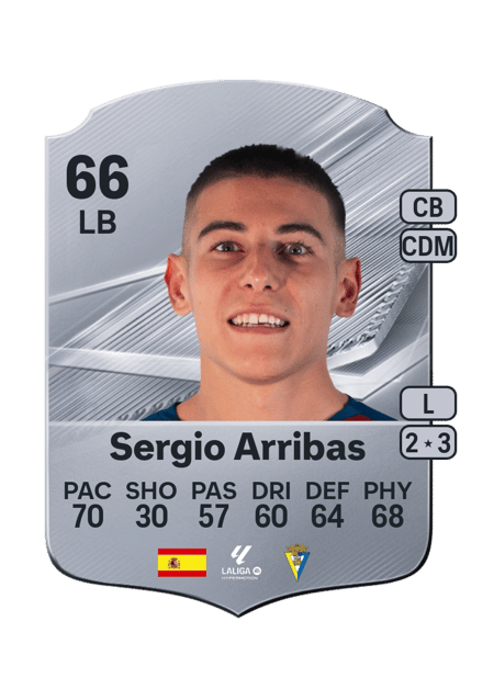 Carte de Sergio Arribas