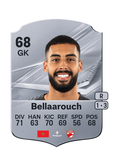 Carte de Alaa Bellaarouch