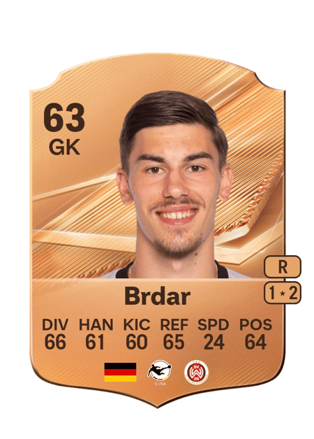 Carte de Noah Brdar