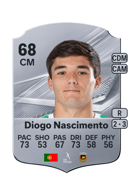 Carte de Diogo Nascimento
