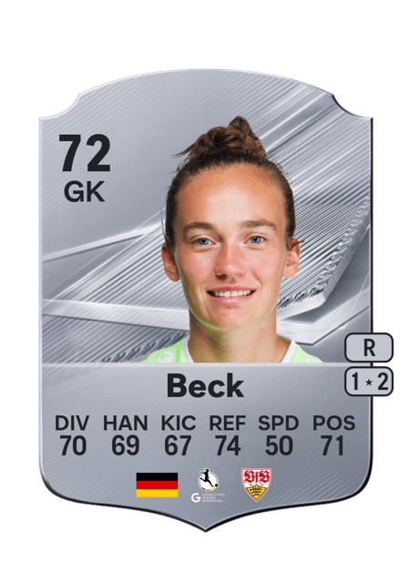 Carte de Kiara Beck