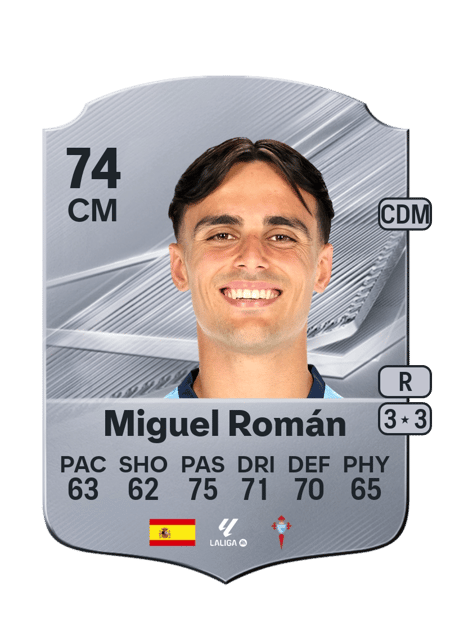 Carte de Miguel Román