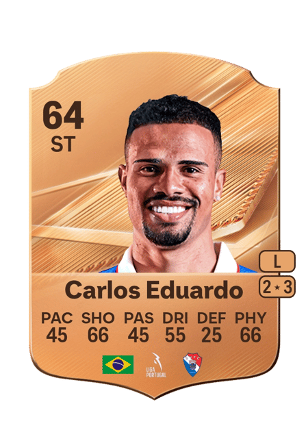 Carte de Carlos Eduardo