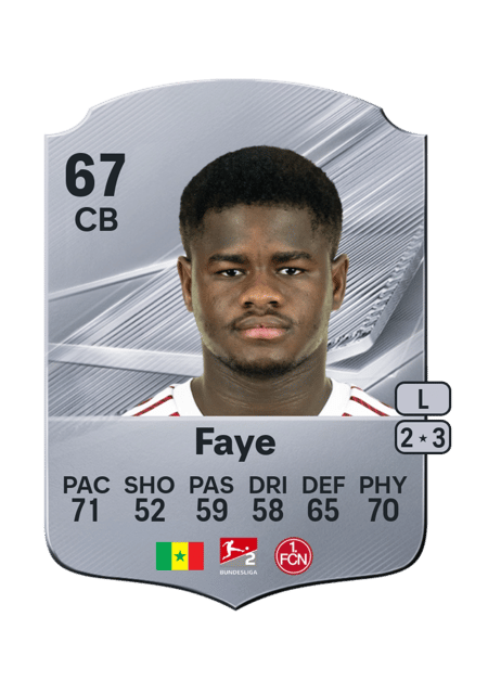 Carte de Mikayil Faye