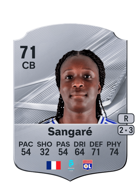 Carte de Wassa Sangaré