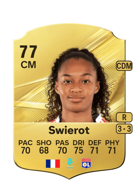Carte de Julie Swierot