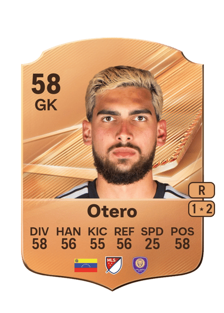 Carte de Javier Otero