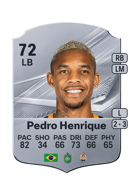 Carte de Pedro Henrique