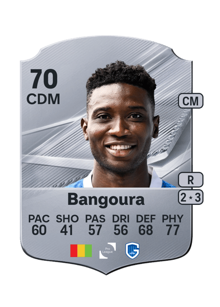 Carte de Ibrahima Sory Bangoura