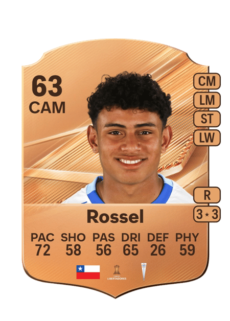 Carte de Juan Francisco Rossel