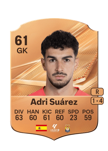 Carte de Adri Suárez