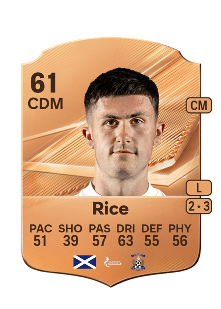 Carte de Bailey Rice