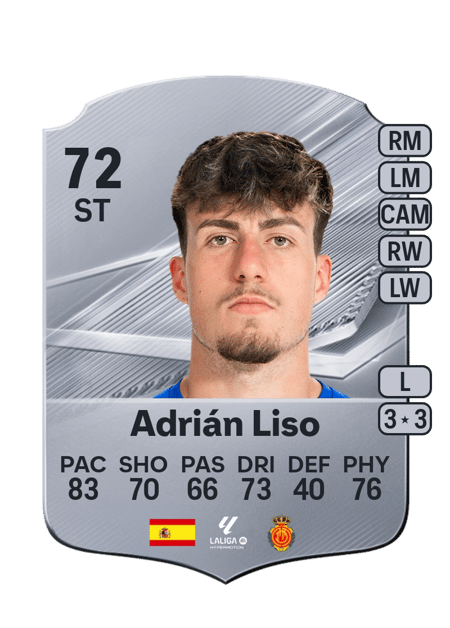 Carte de Adrián Liso