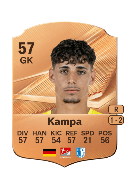 Carte de Robert Kampa