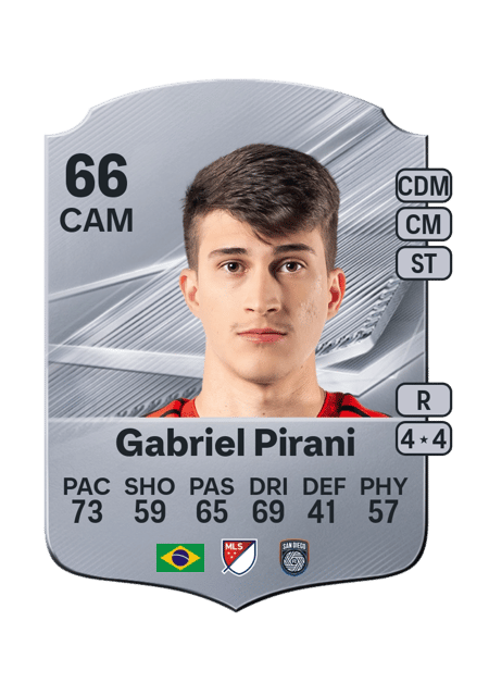Carte de Gabriel Pirani
