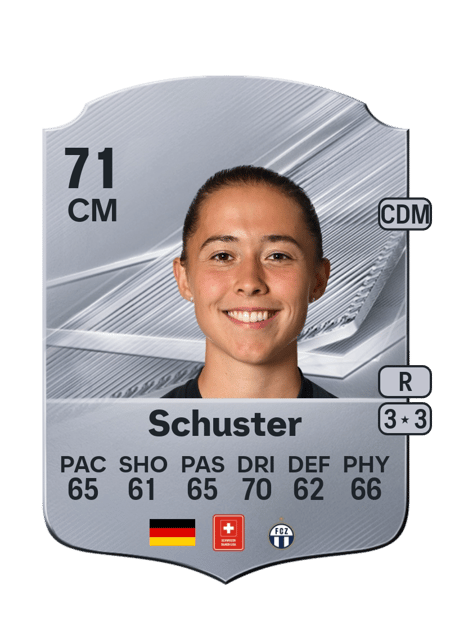 Carte de Amelie Schuster