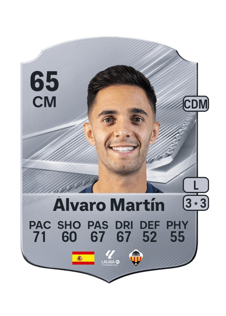Carte de Álvaro Martín