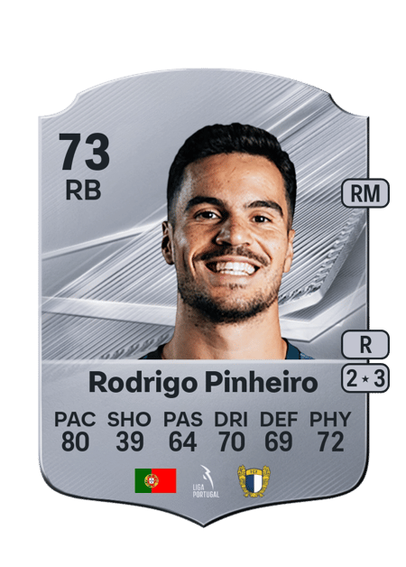 Carte de Rodrigo Pinheiro