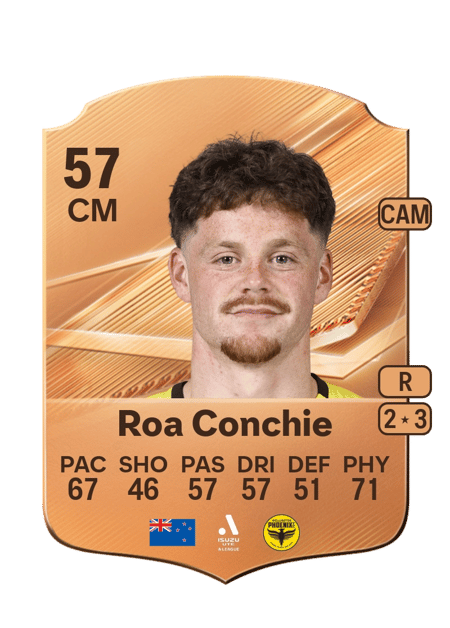 Carte de Fin Roa Conchie