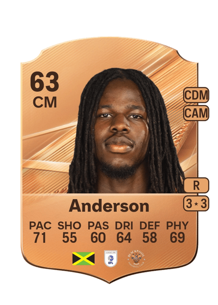 Carte de Karoy Anderson
