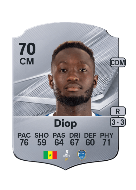 Carte de Mouhamed Diop