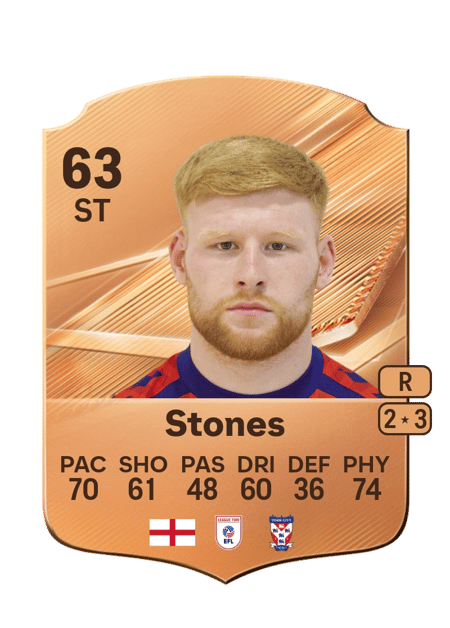 Carte de Josh Stones