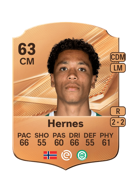 Carte de Travis Hernes
